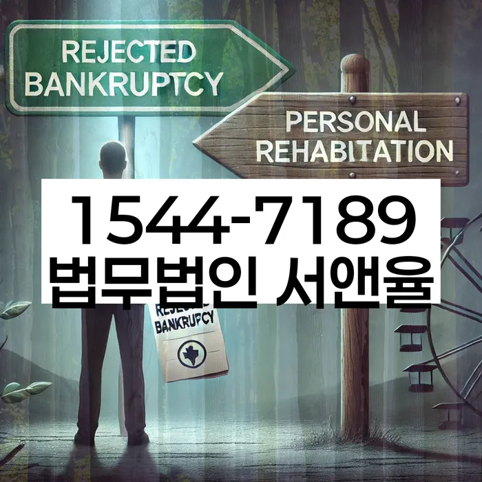 적절한 키워드